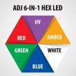 ADJ 5P HEX light rear rental Seattle